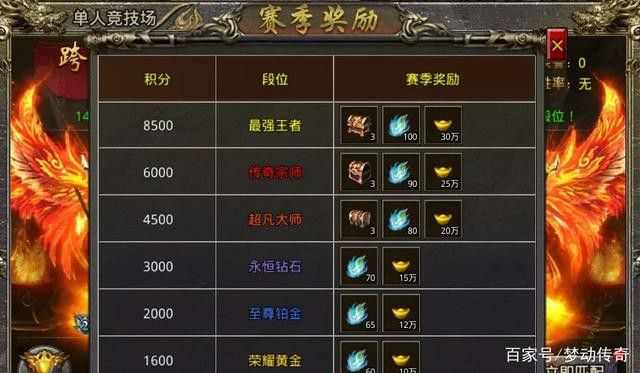 传奇单职业版本之电脑上怎么装传奇私服